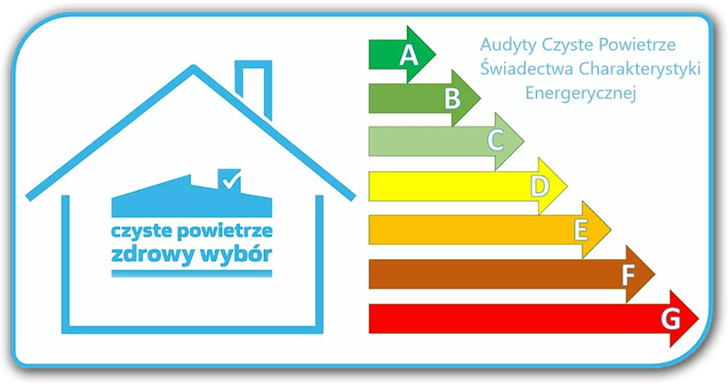 audyty.net